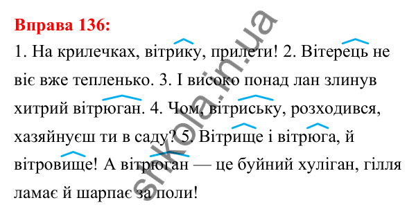 Відповідь до вправи 136 з української мови для 5 класу (Глазова, 2022): Префікс і суфікс