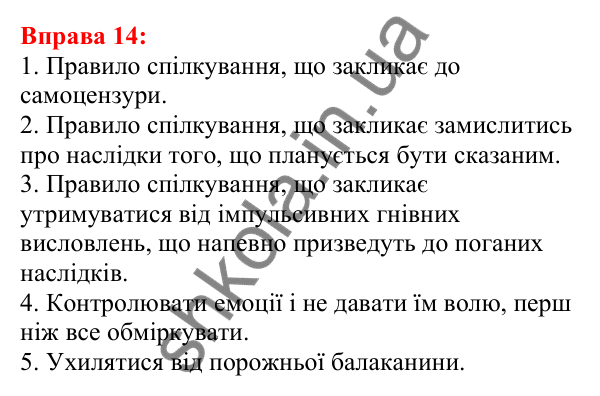 Відповідь до вправи 14 з української мови для 5 класу (Глазова, 2022): Значення мови в житті людини