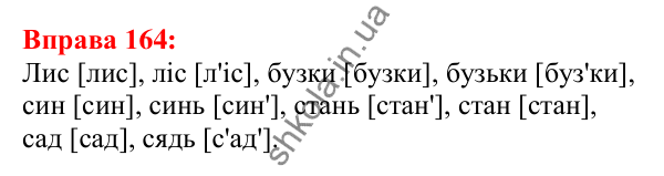Відповідь до вправи 164 з української мови для 5 класу (Глазова, 2022): Приголосні тверді й м’які, дзвінкі й глухі