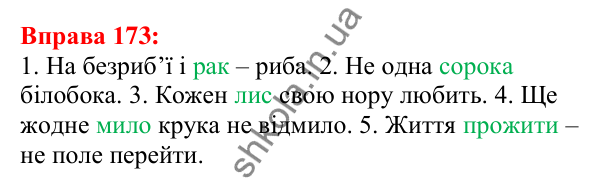 Відповідь до вправи 173 з української мови для 5 класу (Глазова, 2022): Позначення звуків мовлення на письмі. Алфавіт