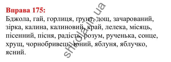 Відповідь до вправи 175 з української мови для 5 класу (Глазова, 2022): Позначення звуків мовлення на письмі. Алфавіт