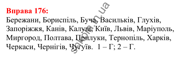 Відповідь до вправи 176 з української мови для 5 класу (Глазова, 2022): Позначення звуків мовлення на письмі. Алфавіт