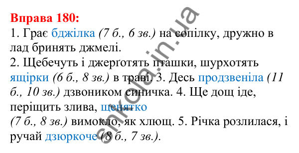 Відповідь до вправи 180 з української мови для 5 класу (Глазова, 2022): Співвідношення звуків і букв