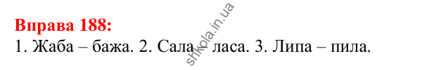 Відповідь до вправи 188 з української мови для 5 класу (Глазова, 2022): Склад. Основні правила переносу