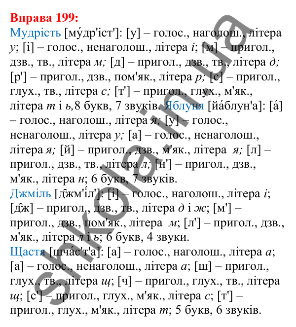 Відповідь до вправи 199 з української мови для 5 класу (Глазова, 2022): Наголос. Логічний наголос