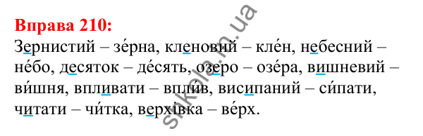 Відповідь до вправи 210 з української мови для 5 класу (Глазова, 2022): Вимова голосних. Ненаголошені [е], [и] в коренях