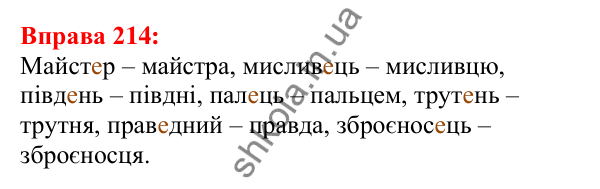 Відповідь до вправи 214 з української мови для 5 класу (Глазова, 2022): Вимова голосних. Ненаголошені [е], [и] в коренях