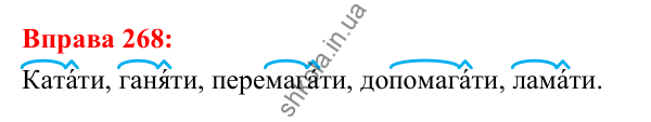 Відповідь до вправи 268 з української мови для 5 класу (Глазова, 2022): Чергування голосних звуків