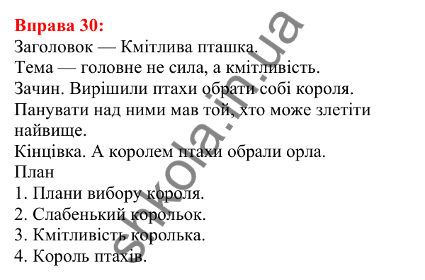 Відповідь до вправи 30 з української мови для 5 класу (Глазова, 2022): Текст. Речення. Слово