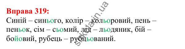Відповідь до вправи 319 з української мови для 5 класу (Глазова, 2022): Позначення м’якості. М’який знак