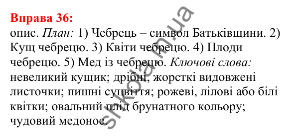 Відповідь до вправи 36 з української мови для 5 класу (Глазова, 2022): Текст. Речення. Слово
