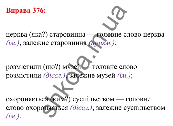 Відповідь до вправи 376 з української мови для 5 класу (Глазова, 2022): Словосполучення