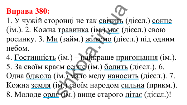 Відповідь до вправи 380 з української мови для 5 класу (Глазова, 2022): Речення. Граматична основа