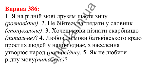 Відповідь до вправи 386 з української мови для 5 класу (Глазова, 2022): Види речень за метою висловлювання