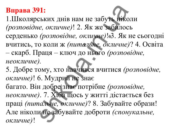 Відповідь до вправи 391 з української мови для 5 класу (Глазова, 2022): Види речень за метою висловлювання