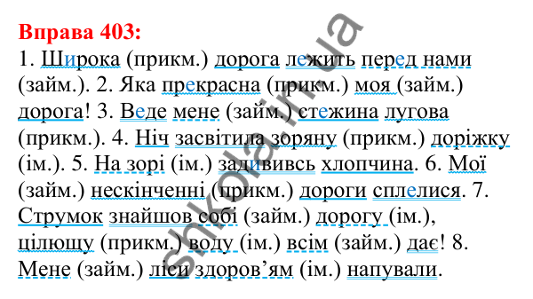 Відповідь до вправи 403 з української мови для 5 класу (Глазова, 2022): Другорядні члени речення