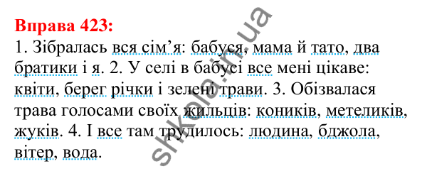 Відповідь до вправи 423 з української мови для 5 класу (Глазова, 2022): Узагальнювальне слово при однорідних членах