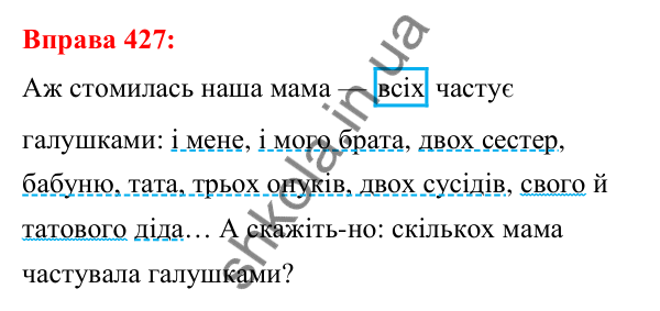 Відповідь до вправи 427 з української мови для 5 класу (Глазова, 2022): Узагальнювальне слово при однорідних членах