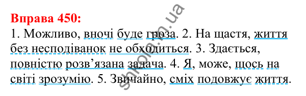 Відповідь до вправи 450 з української мови для 5 класу (Глазова, 2022): Вставні слова та сполучення слів