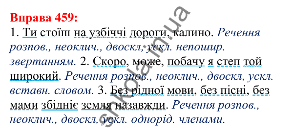 Відповідь до вправи 459 з української мови для 5 класу (Глазова, 2022): Вставні слова та сполучення слів