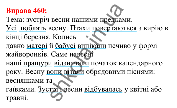 Відповідь до вправи 460 з української мови для 5 класу (Глазова, 2022): Складні речення. Кома між частинами