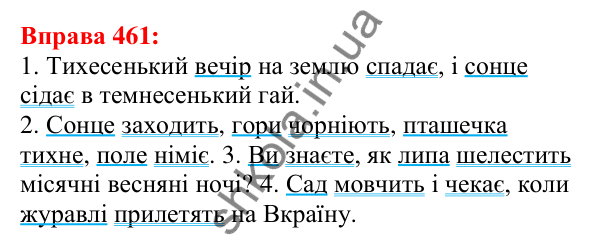 Відповідь до вправи 461 з української мови для 5 класу (Глазова, 2022): Складні речення. Кома між частинами