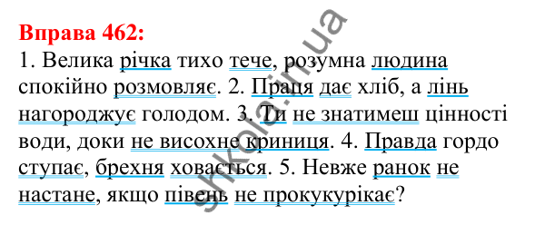 Відповідь до вправи 462 з української мови для 5 класу (Глазова, 2022): Складні речення. Кома між частинами