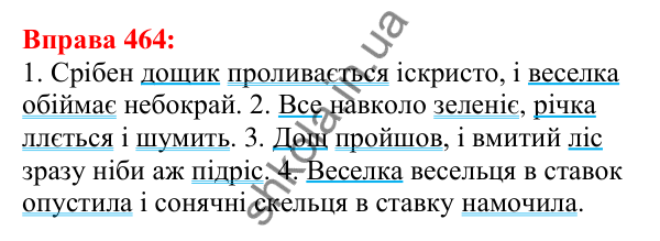Відповідь до вправи 464 з української мови для 5 класу (Глазова, 2022): Складні речення. Кома між частинами