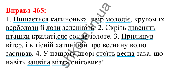 Відповідь до вправи 465 з української мови для 5 класу (Глазова, 2022): Складні речення. Кома між частинами