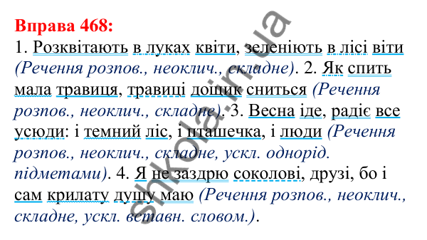 Відповідь до вправи 468 з української мови для 5 класу (Глазова, 2022): Складні речення. Кома між частинами