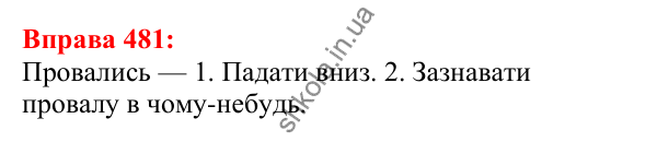 Відповідь до вправи 481 з української мови для 5 класу (Глазова, 2022): Повторення вивченого в 5 класі