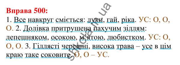 Відповідь до вправи 500 з української мови для 5 класу (Глазова, 2022): Повторення вивченого в 5 класі