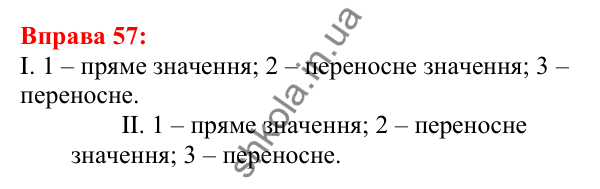 Відповідь до вправи 57 з української мови для 5 класу (Глазова, 2022): Пряме й переносне значення слів