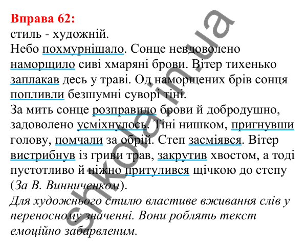 Відповідь до вправи 62 з української мови для 5 класу (Глазова, 2022): Пряме й переносне значення слів