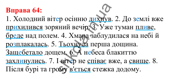 Відповідь до вправи 64 з української мови для 5 класу (Глазова, 2022): Синоніми. Синонімічний ряд