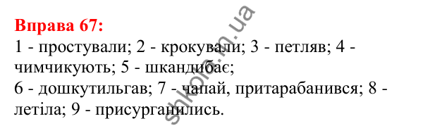 Відповідь до вправи 67 з української мови для 5 класу (Глазова, 2022): Синоніми. Синонімічний ряд