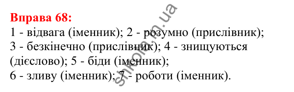 Відповідь до вправи 68 з української мови для 5 класу (Глазова, 2022): Синоніми. Синонімічний ряд