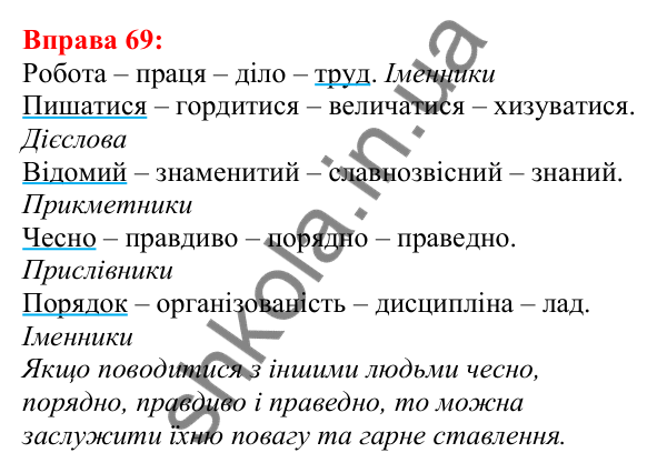 Відповідь до вправи 69 з української мови для 5 класу (Глазова, 2022): Синоніми. Синонімічний ряд