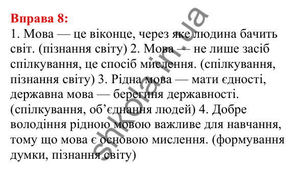 Відповідь до вправи 8 з української мови для 5 класу (Глазова, 2022): Значення мови в житті людини