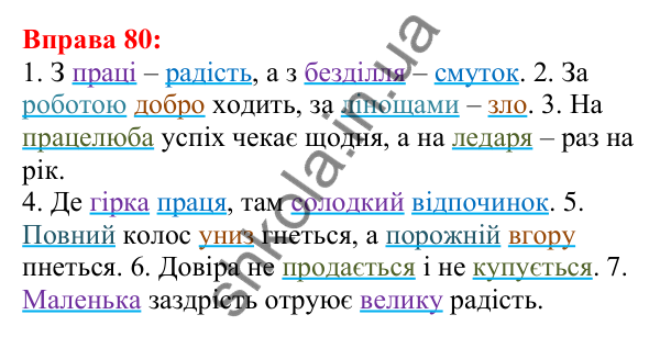 Відповідь до вправи 80 з української мови для 5 класу (Глазова, 2022): Антоніми