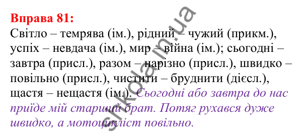 Відповідь до вправи 81 з української мови для 5 класу (Глазова, 2022): Антоніми