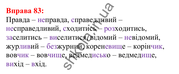Відповідь до вправи 83 з української мови для 5 класу (Глазова, 2022): Антоніми