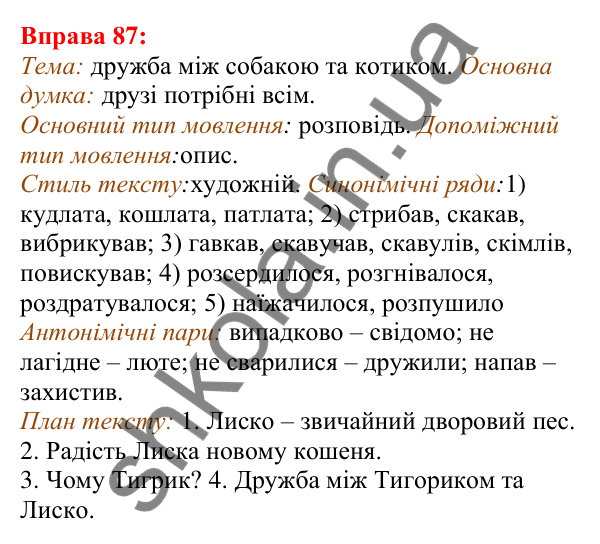 Відповідь до вправи 87 з української мови для 5 класу (Глазова, 2022): Антоніми