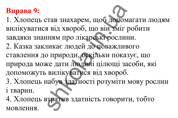 Відповідь до вправи 9 з української мови для 5 класу (Глазова, 2022): Значення мови в житті людини