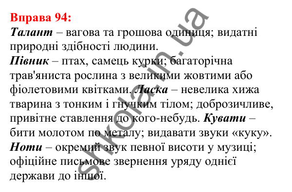 Відповідь до вправи 94 з української мови для 5 класу (Глазова, 2022): Омоніми