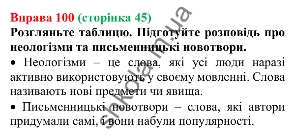 Відповідь до вправи 100, сторінка 45 - ГДЗ Українська мова 5 клас Голуб 2022