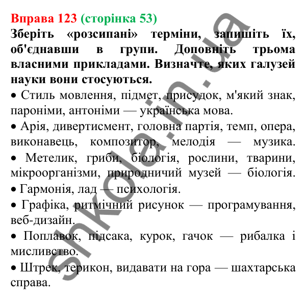 Відповідь до вправи 123, сторінка 53 - ГДЗ Українська мова 5 клас Голуб 2022
