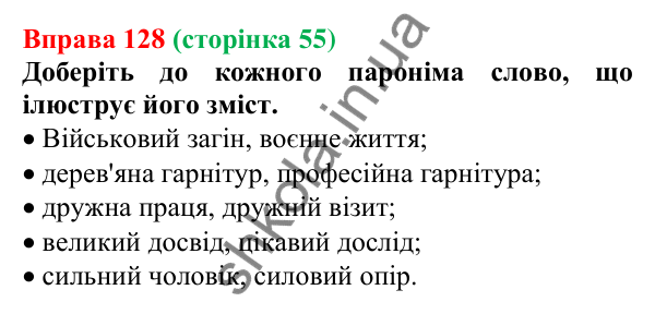 Відповідь до вправи 128, сторінка 55 - ГДЗ Українська мова 5 клас Голуб 2022