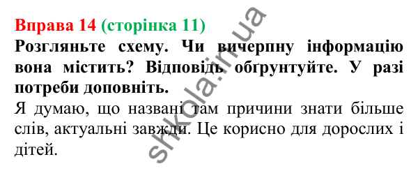 Відповідь до вправи 14, сторінка 11 - ГДЗ Українська мова 5 клас Голуб 2022