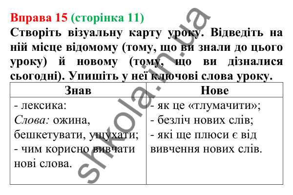 Відповідь до вправи 15, сторінка 11 - ГДЗ Українська мова 5 клас Голуб 2022
